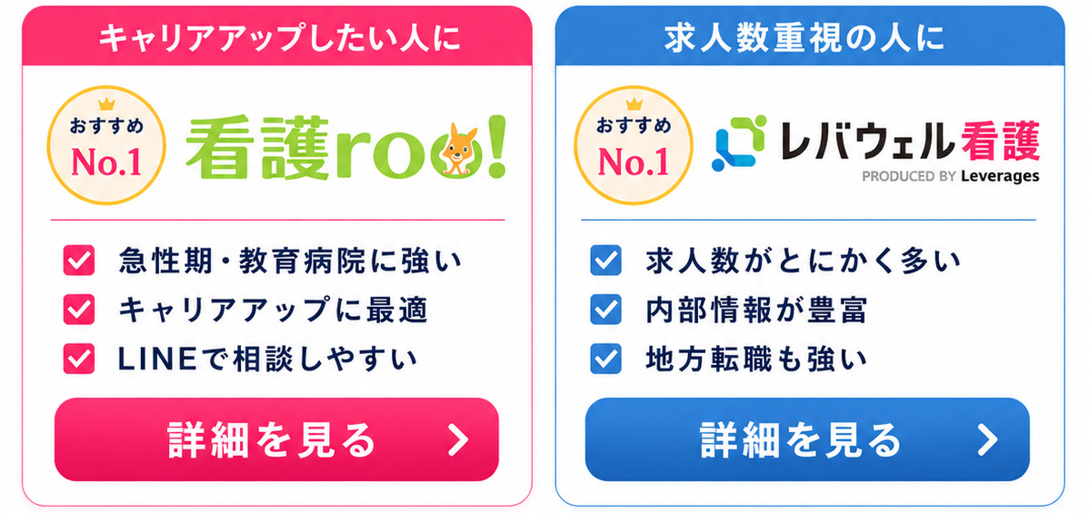 看護rooとレバウェル看護のおすすめ比較